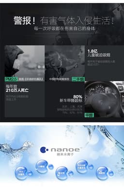 Suitable for Lexus Highlander, Prado, Land Cruiser, Camry, Ct200, Reizhi Water Ionization Nanoe Wheel Arches thumbnail 2