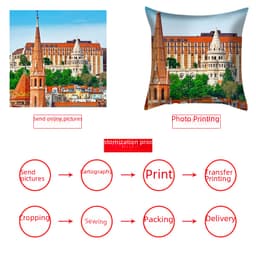 Amazon popular style pillow case linen pillow case peach skin velvet super soft sofa pillow home supplies thumbnail 2